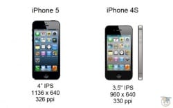 Confira o comparativo iPhone 5 vs iPhone 4S   AppTuts - 44