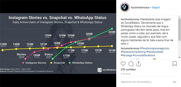 30 Ideias de Posts para Instagram Fant sticas  - 50