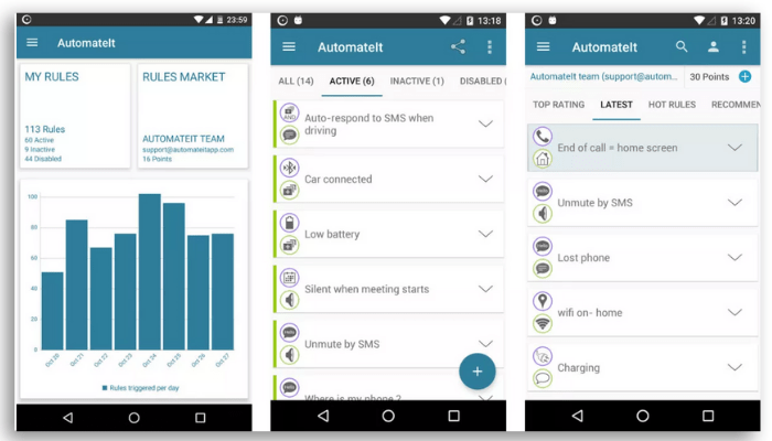 The 10 best automation apps for Android  - 80